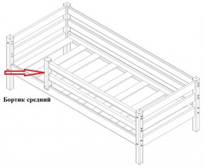 Бортик средний (1338*600) для Кровати Сонечка в Чебаркуле - chebarkul.ok-mebel.com | фото