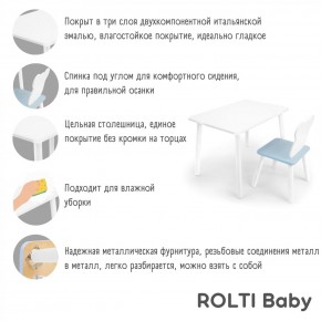 Детский комплект стол и стул «Облачко» Rolti Baby  (голубая столешница/голубое сиденье/белые ножки) в Чебаркуле - chebarkul.ok-mebel.com | фото 2