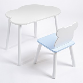 Комплект детский стол ОБЛАЧКО и стул МИШКА ROLTI Baby (белая столешница/голубое сиденье/белые ножки) в Чебаркуле - chebarkul.ok-mebel.com | фото