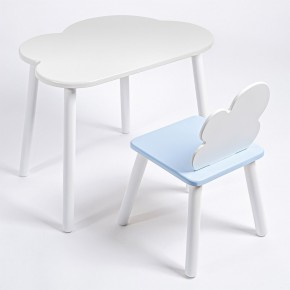 Комплект детский стол ОБЛАЧКО и стул ОБЛАЧКО ROLTI Baby (белая столешница/голубое сиденье/белые ножки) в Чебаркуле - chebarkul.ok-mebel.com | фото
