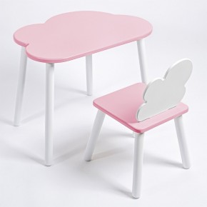 Комплект детский стол ОБЛАЧКО и стул ОБЛАЧКО ROLTI Baby (розовая столешница/розовое сиденье/белые ножки) в Чебаркуле - chebarkul.ok-mebel.com | фото