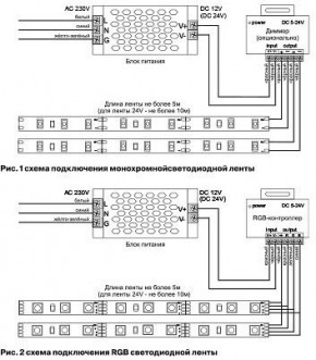 Лента светодиодная Maytoni Led strip 10104 в Чебаркуле - chebarkul.ok-mebel.com | фото 6