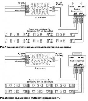 Лента светодиодная Maytoni Led strip 10106 в Чебаркуле - chebarkul.ok-mebel.com | фото 6