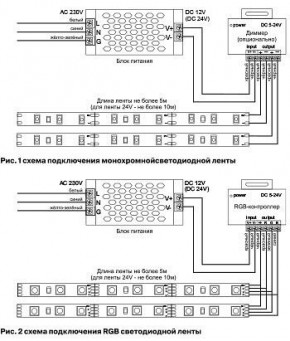 Лента светодиодная Maytoni Led strip 10110 в Чебаркуле - chebarkul.ok-mebel.com | фото 3