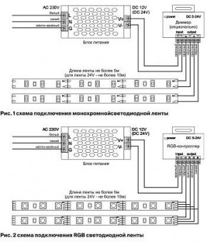 Лента светодиодная Maytoni Led strip 10111 в Чебаркуле - chebarkul.ok-mebel.com | фото 3