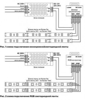 Лента светодиодная Maytoni Led strip 10112 в Чебаркуле - chebarkul.ok-mebel.com | фото 3