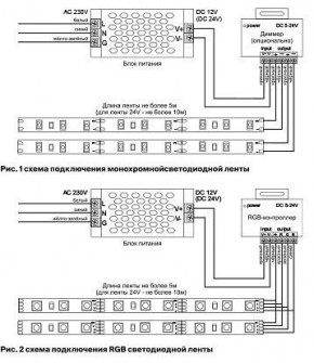 Лента светодиодная Maytoni Led strip 10113 в Чебаркуле - chebarkul.ok-mebel.com | фото 3