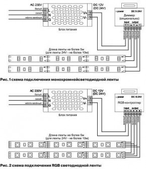 Лента светодиодная Maytoni Led strip 10114 в Чебаркуле - chebarkul.ok-mebel.com | фото 3