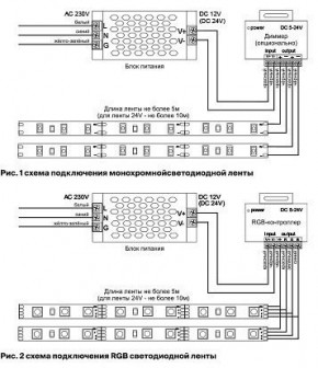 Лента светодиодная Maytoni Led strip 10117 в Чебаркуле - chebarkul.ok-mebel.com | фото 3