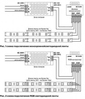 Лента светодиодная Maytoni Led strip 10119 в Чебаркуле - chebarkul.ok-mebel.com | фото 3