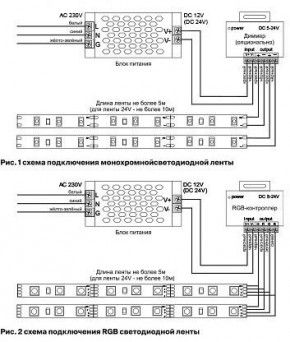 Лента светодиодная Maytoni Led strip 10120 в Чебаркуле - chebarkul.ok-mebel.com | фото 3