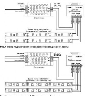 Лента светодиодная Maytoni Led strip 10123 в Чебаркуле - chebarkul.ok-mebel.com | фото 2