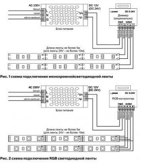 Лента светодиодная Maytoni Led strip 10124 в Чебаркуле - chebarkul.ok-mebel.com | фото 3