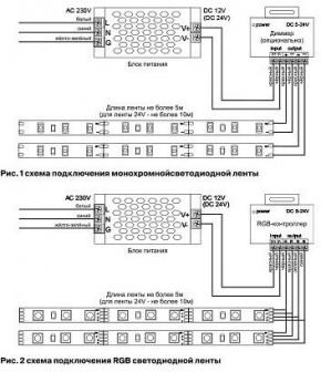 Лента светодиодная Maytoni Led strip 10125 в Чебаркуле - chebarkul.ok-mebel.com | фото 3