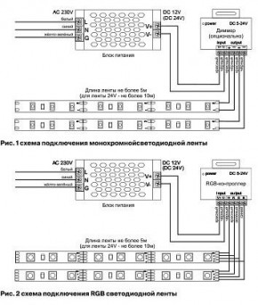 Лента светодиодная Maytoni Led strip 10130 в Чебаркуле - chebarkul.ok-mebel.com | фото 6