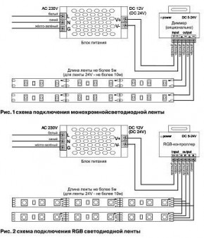 Лента светодиодная Maytoni Led strip 10131 в Чебаркуле - chebarkul.ok-mebel.com | фото 2