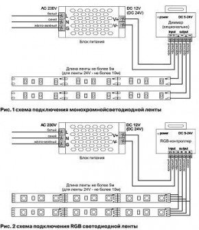 Лента светодиодная Maytoni Led strip 10133 в Чебаркуле - chebarkul.ok-mebel.com | фото 3