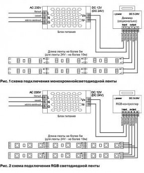 Лента светодиодная Maytoni Led strip 10138 в Чебаркуле - chebarkul.ok-mebel.com | фото 5