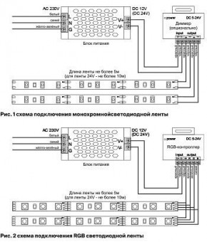 Лента светодиодная Maytoni Led strip 10141 в Чебаркуле - chebarkul.ok-mebel.com | фото 6