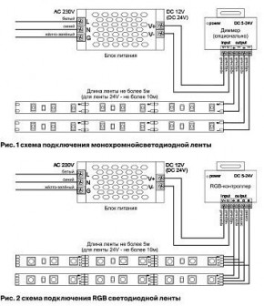 Лента светодиодная Maytoni Led strip 10149 в Чебаркуле - chebarkul.ok-mebel.com | фото 3