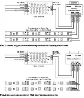 Лента светодиодная Maytoni Led strip 10150 в Чебаркуле - chebarkul.ok-mebel.com | фото 3