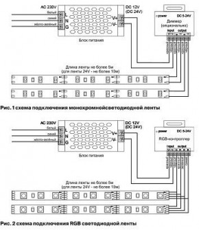 Лента светодиодная Maytoni Led strip 10152 в Чебаркуле - chebarkul.ok-mebel.com | фото 3