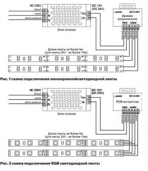 Лента светодиодная Maytoni Led strip 10153 в Чебаркуле - chebarkul.ok-mebel.com | фото 5