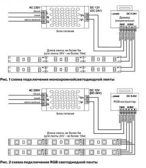 Лента светодиодная Maytoni Led strip 10157 в Чебаркуле - chebarkul.ok-mebel.com | фото 2