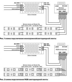 Лента светодиодная Maytoni Led strip 10158 в Чебаркуле - chebarkul.ok-mebel.com | фото 3