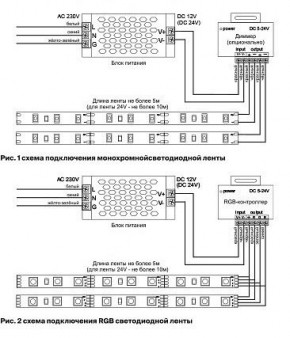 Лента светодиодная Maytoni Led strip 10159 в Чебаркуле - chebarkul.ok-mebel.com | фото 3