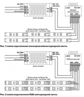Лента светодиодная Maytoni Led strip 10162 в Чебаркуле - chebarkul.ok-mebel.com | фото 3