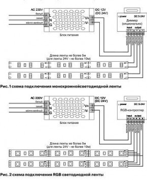 Лента светодиодная Maytoni Led strip 10165 в Чебаркуле - chebarkul.ok-mebel.com | фото 2