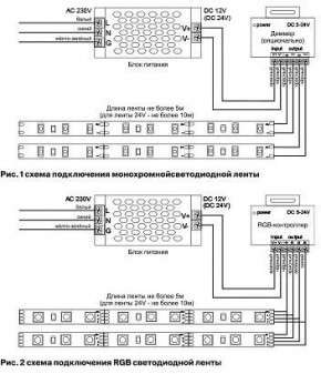 Лента светодиодная Maytoni Led strip 10167 в Чебаркуле - chebarkul.ok-mebel.com | фото 2