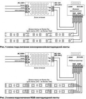 Лента светодиодная Maytoni Led strip 10170 в Чебаркуле - chebarkul.ok-mebel.com | фото 3