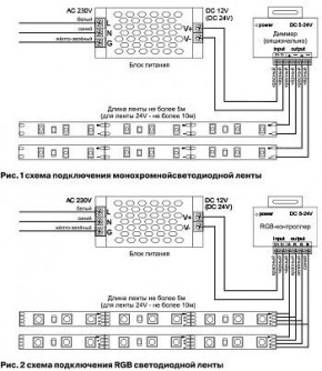Лента светодиодная Maytoni Led strip 10172 в Чебаркуле - chebarkul.ok-mebel.com | фото 3