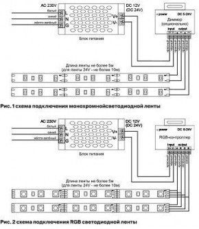 Лента светодиодная Maytoni Led strip 10173 в Чебаркуле - chebarkul.ok-mebel.com | фото 3