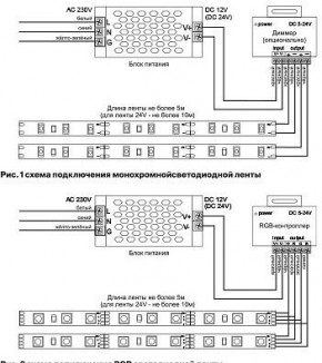Лента светодиодная Maytoni Led strip 10174 в Чебаркуле - chebarkul.ok-mebel.com | фото 3