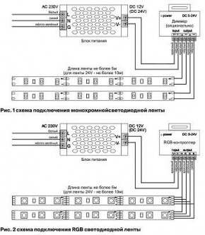 Лента светодиодная Maytoni Led strip 10175 в Чебаркуле - chebarkul.ok-mebel.com | фото 5