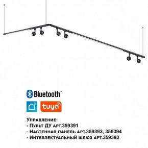 Модульный светильник Novotech Glat 359371 в Чебаркуле - chebarkul.ok-mebel.com | фото 7