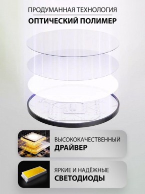 Накладной светильник Natali Kovaltseva PLAIN LED LAMPS 81113/2C в Чебаркуле - chebarkul.ok-mebel.com | фото 4