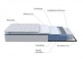 PROxSON Матрас Active Duo S/F (Ткань Трикотаж Эко) 120x190 в Чебаркуле - chebarkul.ok-mebel.com | фото 6