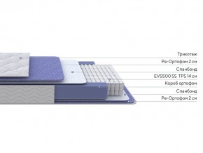 PROxSON Матрас Active F (Ткань Трикотаж Эко) 90x190 в Чебаркуле - chebarkul.ok-mebel.com | фото 2