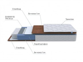 PROxSON Матрас Active F (Ткань Трикотаж Эко) 120x190 в Чебаркуле - chebarkul.ok-mebel.com | фото 7