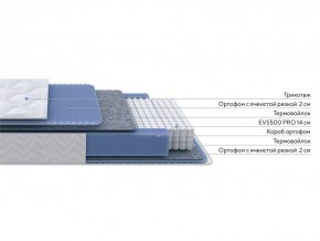 PROxSON Матрас Active M Roll (Ткань Трикотаж Эко) 180x195 в Чебаркуле - chebarkul.ok-mebel.com | фото 6