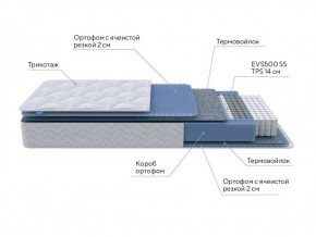 PROxSON Матрас Active M Roll (Ткань Трикотаж Эко) 120x200 в Чебаркуле - chebarkul.ok-mebel.com | фото 7