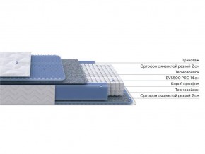 PROxSON Матрас Active M (Ткань Трикотаж Эко) 120x200 в Чебаркуле - chebarkul.ok-mebel.com | фото 2