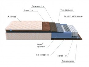 PROxSON Матрас Balance Double F (Ткань Синтетический жаккард) 120x195 в Чебаркуле - chebarkul.ok-mebel.com | фото 7