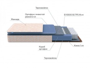 PROxSON Матрас Balance Duo M/S (Ткань Синтетический жаккард) 140x190 в Чебаркуле - chebarkul.ok-mebel.com | фото 7