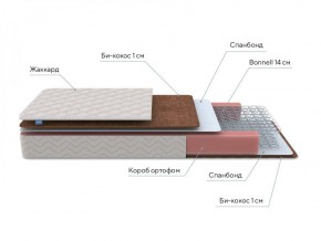 PROxSON Матрас Base Bonnell F Roll (Ткань Жаккард) 120x190 в Чебаркуле - chebarkul.ok-mebel.com | фото 7