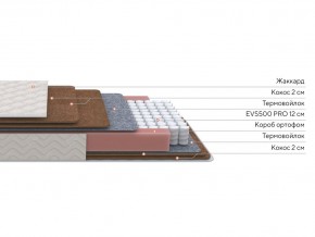 PROxSON Матрас Base F (Ткань Синтетический жаккард) 160x195 в Чебаркуле - chebarkul.ok-mebel.com | фото 2